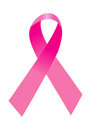 cancer